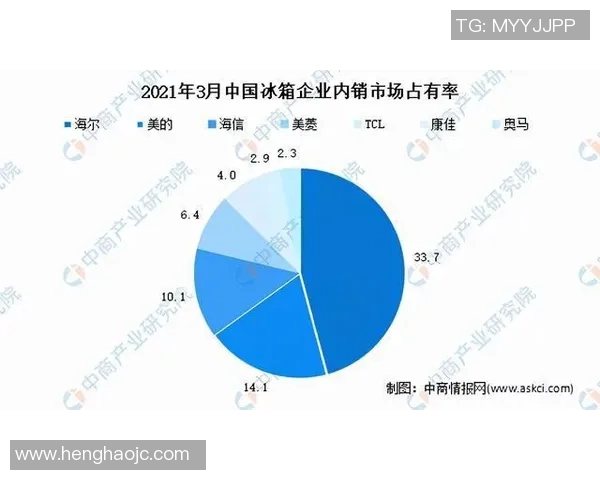 2023年体育明星短视频公司排名分析与市场趋势探讨