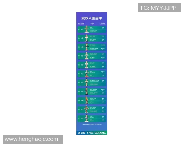 2023年全球体育明星最新排名前十揭晓谁将成为最受欢迎的运动偶像 2023年全球体育明星最新排名前十揭晓谁将成为最受欢迎的运动偶像