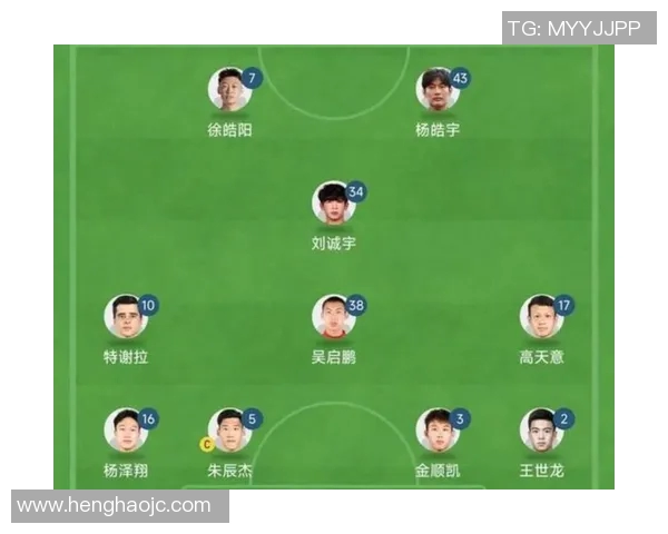 中超足球赛事分析：球队表现与战术趋势的深度解读与展望