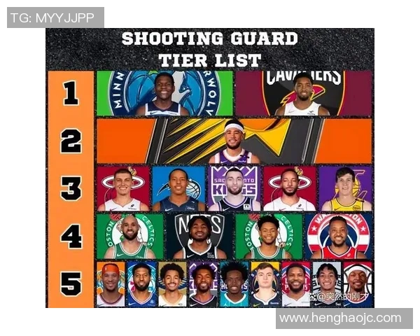 NBA篮球明星得分后卫的崛起与影响力分析及未来发展趋势探讨 NBA篮球明星得分后卫的崛起与影响力分析及未来发展趋势探讨